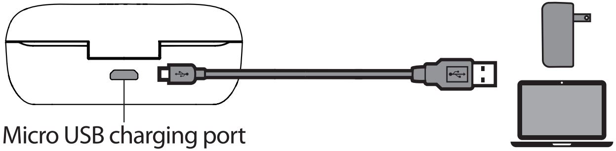 ILuv Bubble Gum True Wireless Air Stereo Earbuds User Manual - Micro USB charging port