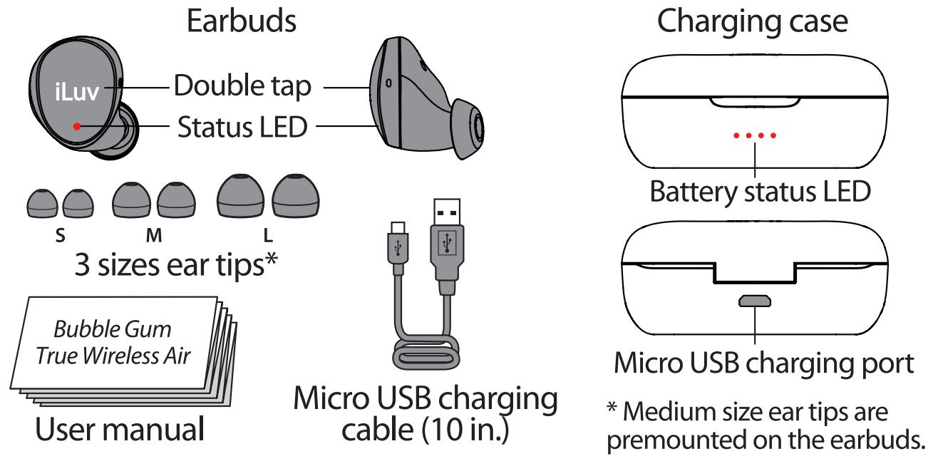 ILuv Bubble Gum True Wireless Air Stereo Earbuds User Manual - WHAT’S INCLUDED