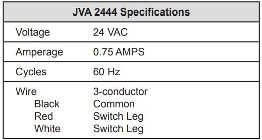 Jandy JVA 2444 Pro Series Valve Actuator - Description