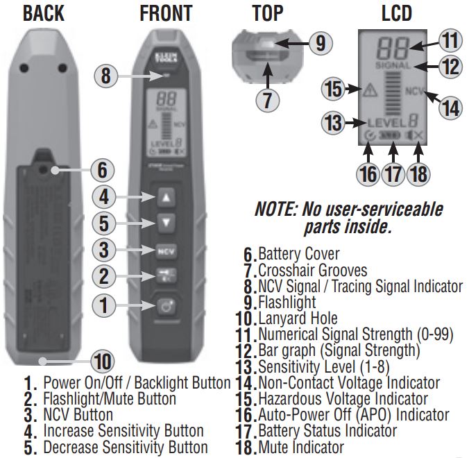 Klein Tooles Advanced Circuit Tracer Kit ET450 User Manual - RECEIVER FEATURE DETAILS