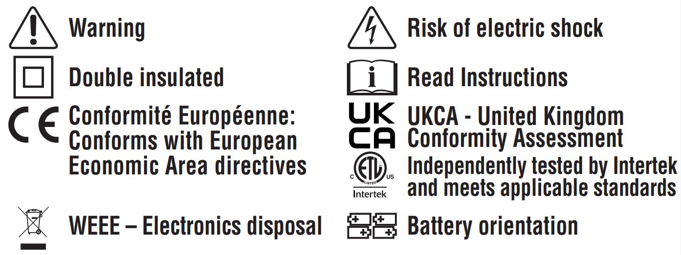 Klein Tooles Advanced Circuit Tracer Kit ET450 User Manual - SYMBOLS ON RECEIVER
