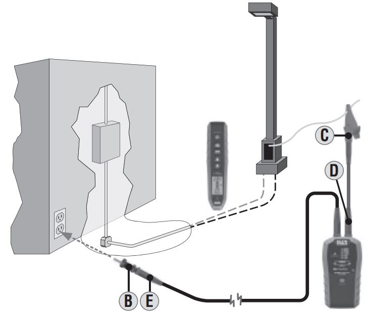 Klein Tooles Advanced Circuit Tracer Kit ET450 User Manual - TRACING UNDERGROUND
