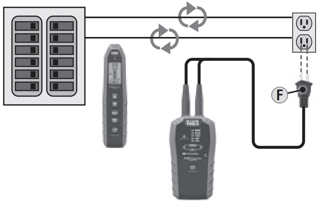 Klein Tooles Advanced Circuit Tracer Kit ET450 User Manual - TRANSMITTER DIRECT AND REMOTE GROUND CONNECTION METHODS