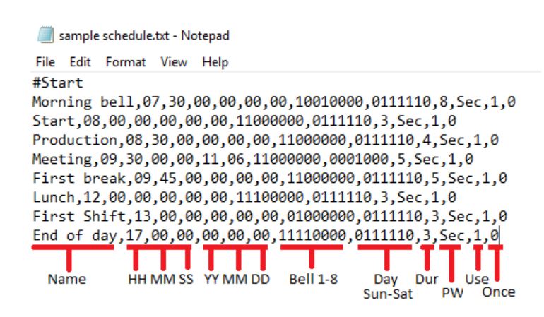 LINORTEK Netbell-NTG Networked Tone or Message Generator or Controller - Below is a sample prewritten bell schedule