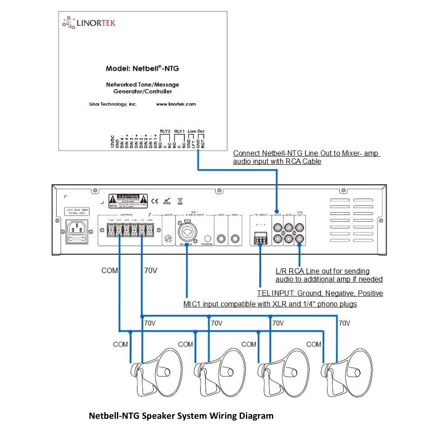 LINORTEK Netbell-NTG Networked Tone or Message Generator or Controller - Netbell-NTG Speaker System Wiring Diagram