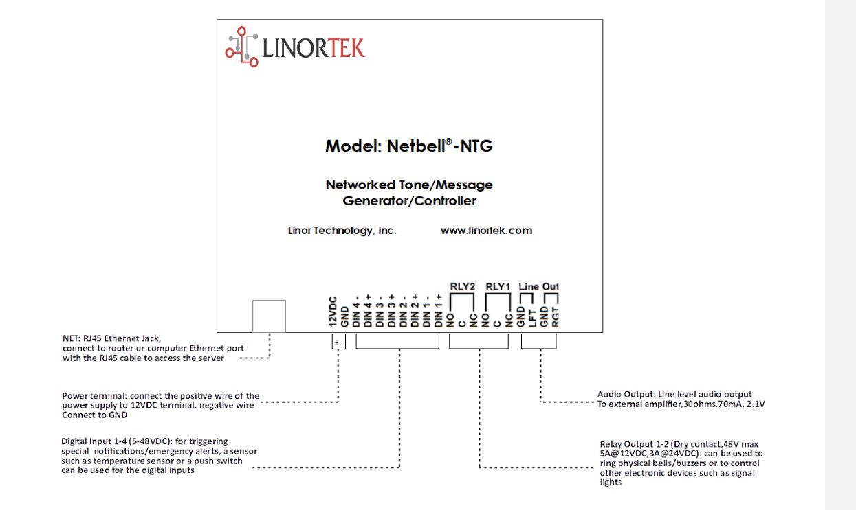 LINORTEK Netbell-NTG Networked Tone or Message Generator or Controller - We provide 3 cable types (RCA stereo to line out, 3.5mm stereo to line out