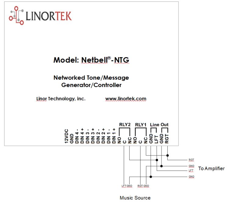 LINORTEK Netbell-NTG Networked Tone or Message Generator or Controller - Wiring a Background Music Connection