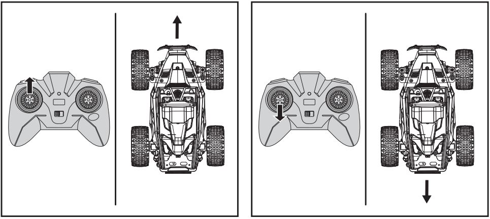 LUCKY BOY 8836 Remote Control Stunt Car User Manual - Forward and Backward