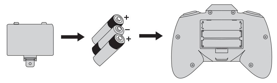 LUCKY BOY 8836 Remote Control Stunt Car User Manual - Remote Control Battery