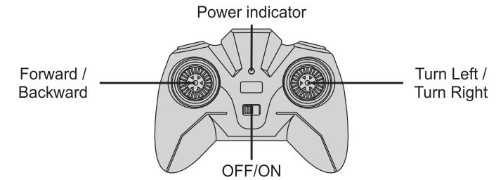 LUCKY BOY 8836 Remote Control Stunt Car User Manual - Remote Control Functions