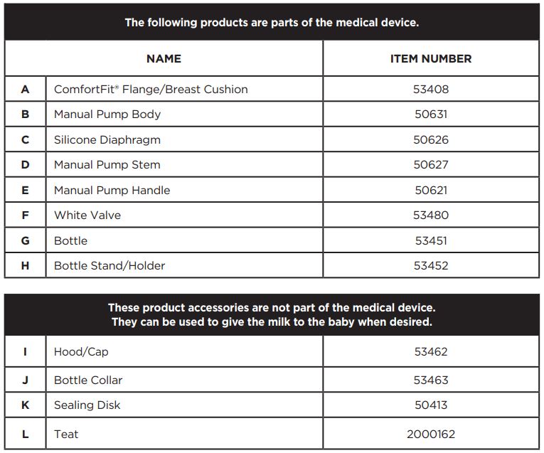 Lansinoh 50520 Manual Breast Pump Instruction Manual - Regulatory Compliance