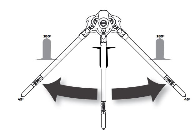 MINN KOTA Vantage 80 Transom Mount Trolling Motor User Manual - ARTICULATED STEERING