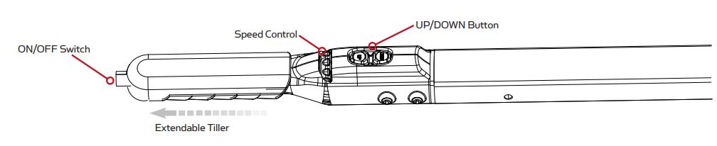 MINN KOTA Vantage 80 Transom Mount Trolling Motor User Manual - Never operate your motor when it is out of the water