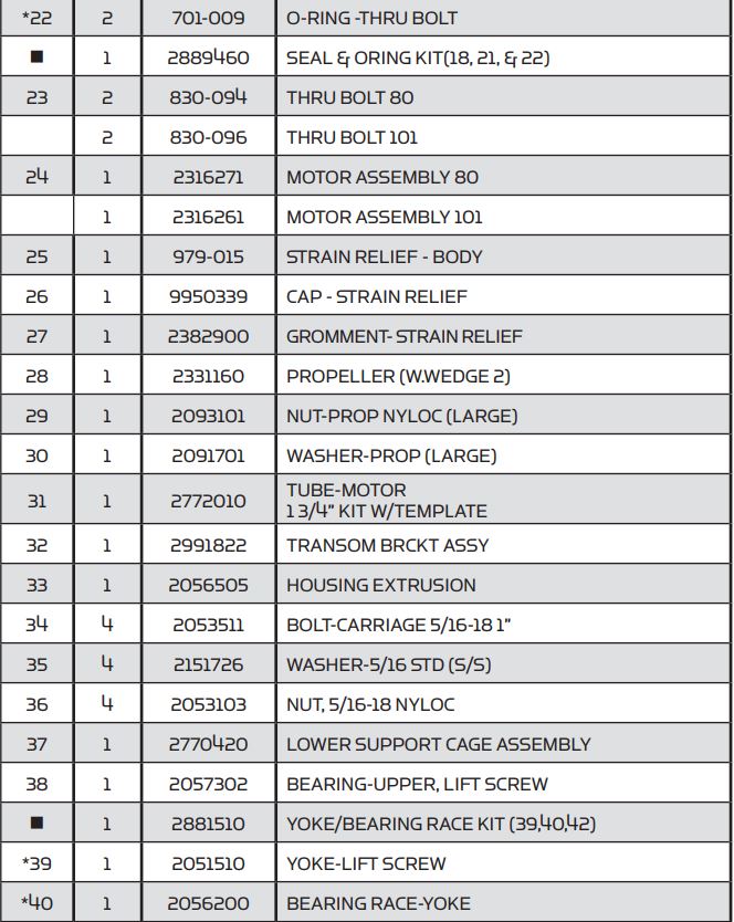 MINN KOTA Vantage 80 Transom Mount Trolling Motor User Manual - PARTS List