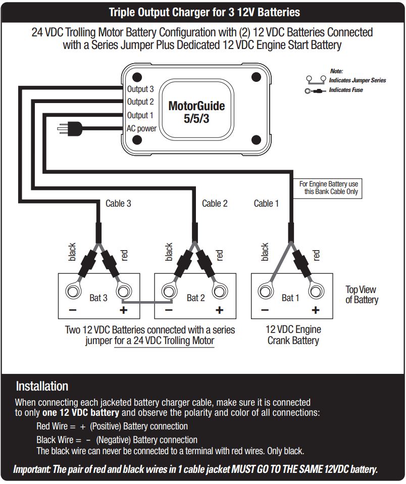 MotorGuide 31705 On Board Marine Battery Chargers Owner's Manual - MOTORGUIDE WIRING DIAGRAMS