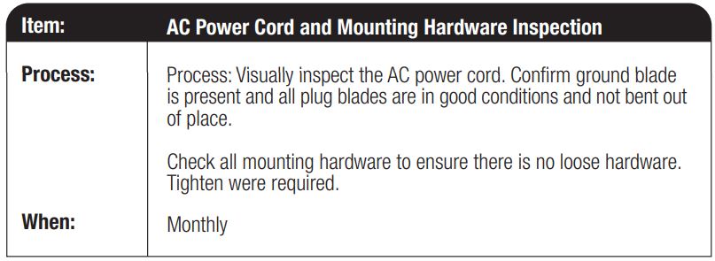 MotorGuide 31705 On Board Marine Battery Chargers Owner's Manual - OWNER'S PERIODIC MAINTENANCE GUIDE