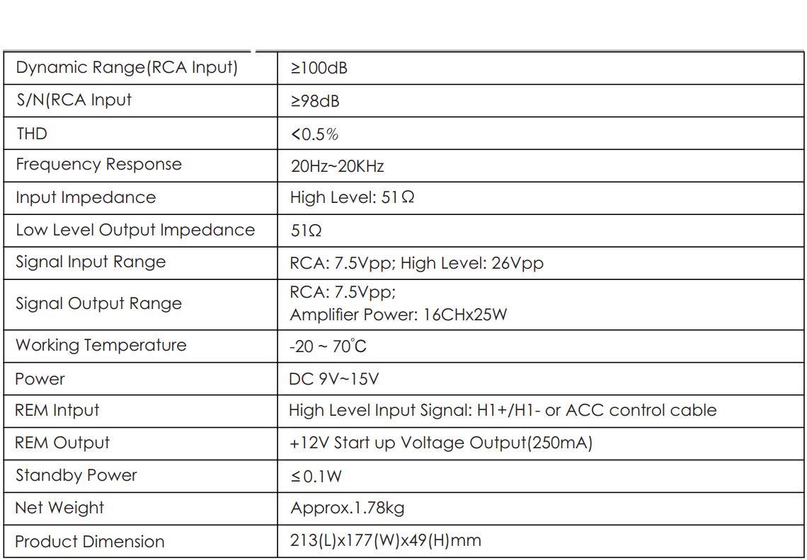 Nakamichi NDSR660A Digital Signal Processor User Manual - Product Data