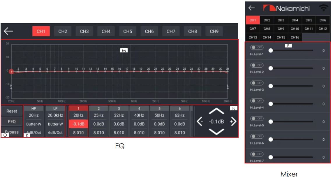 Nakamichi NDSR660A Digital Signal Processor User Manual - Software Introduction