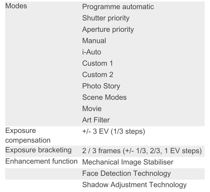 OLYMPUS STYLUS 1s Compact Digital Camera - Exposure System
