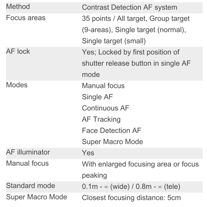OLYMPUS STYLUS 1s Compact Digital Camera - Focusing System