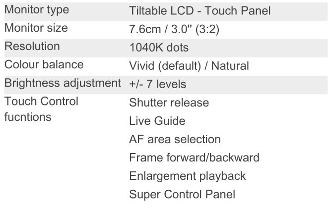 OLYMPUS STYLUS 1s Compact Digital Camera - Monitor