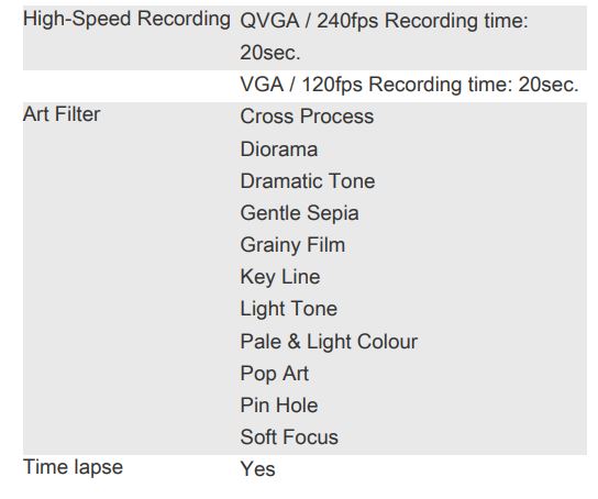 OLYMPUS STYLUS 1s Compact Digital Camera - Movie Specialties