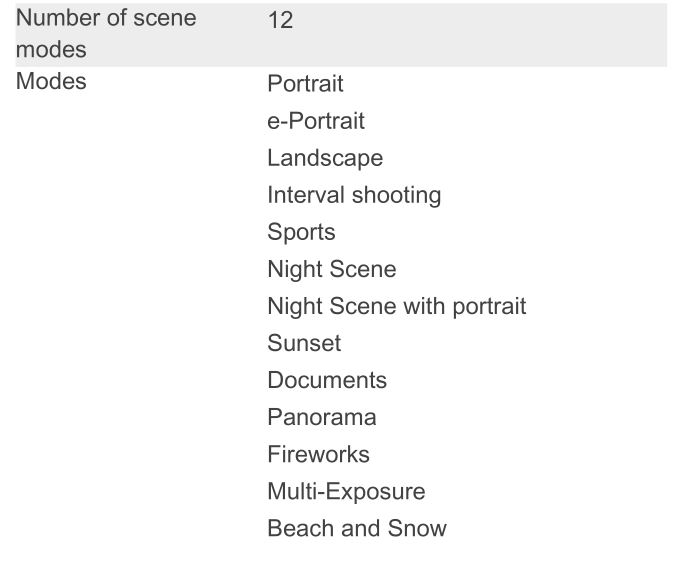 OLYMPUS STYLUS 1s Compact Digital Camera - Scene Modes