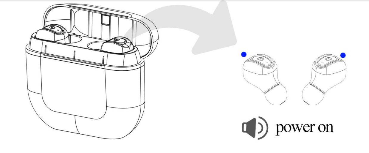 Occiam A5 TWS Earbuds User Manual - Auto power on once A5 earbuds are out of the charging box, LED indicator turns blue then red & blue flashes intensely