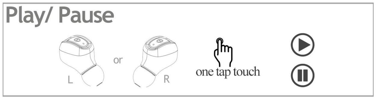 Occiam A5 TWS Earbuds User Manual - Music Control