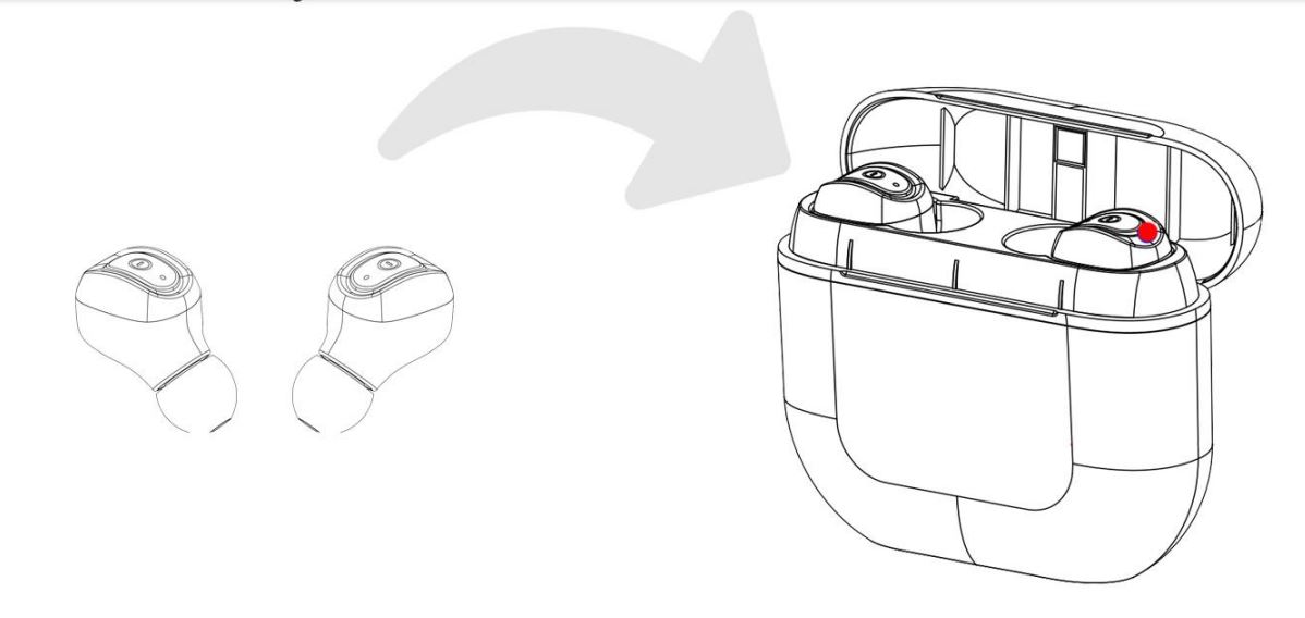 Occiam A5 TWS Earbuds User Manual - Put the earphones into the charging case, then the earphones will disconnect automatically for charging, the red indicator flashes slowly