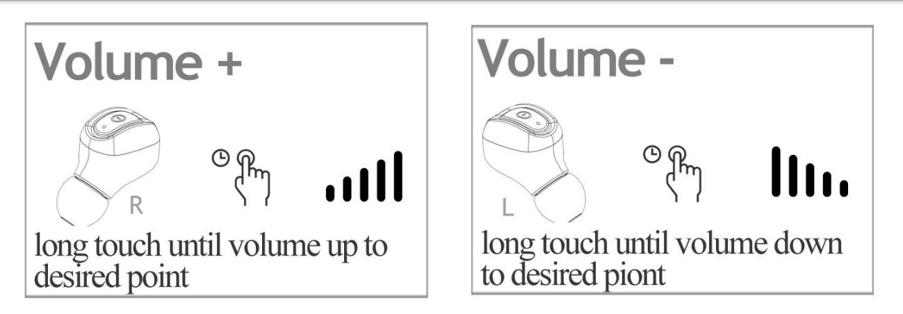 Occiam A5 TWS Earbuds User Manual - long touch until volume up and volume down to desired point