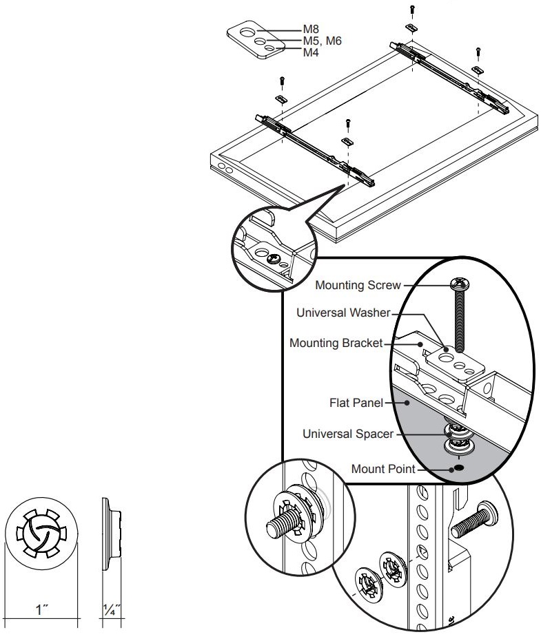 PREMIER MOUNTS P4263F Low Profile Mount for Flat Panels Installation Guide - Universal Spacer Installation