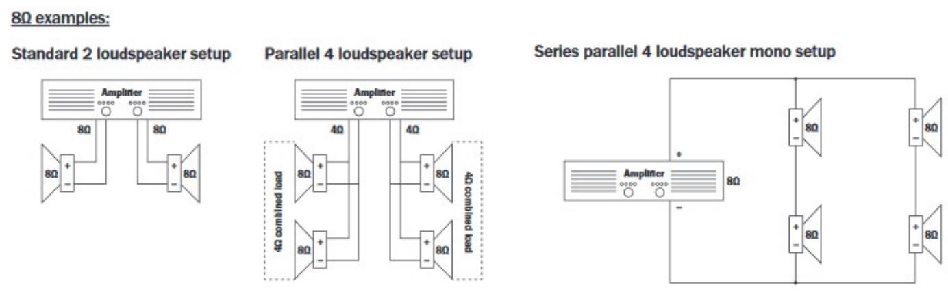 Power Dynamics BGO30 Series In Outdoor Speaker Set IPX5 Instruction Manual - BASIC CONNECTIONS