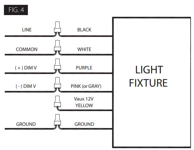 RAB W34 Wall Pack - FIG. 4