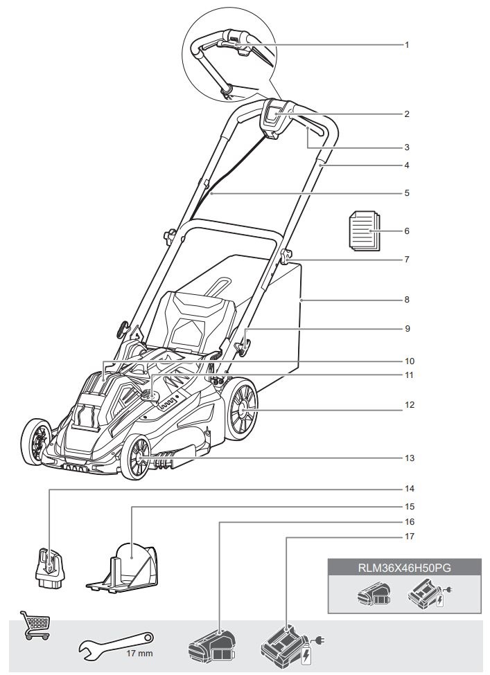 RYOBI RLM36X46HPG Battery Lawn Mower Instruction Manual - Product Overview