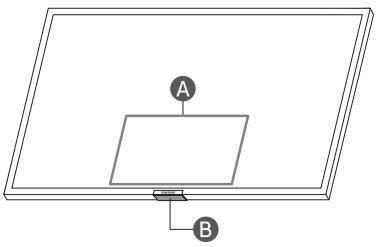 SAMSUNG QE55Q95TDT 55 Inch QLED 4K HDR Smart TV User Manual - Using the TV Controller