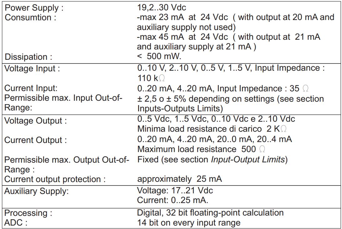 SENECA K109S Signal converter Instruction Manual - Technical Features