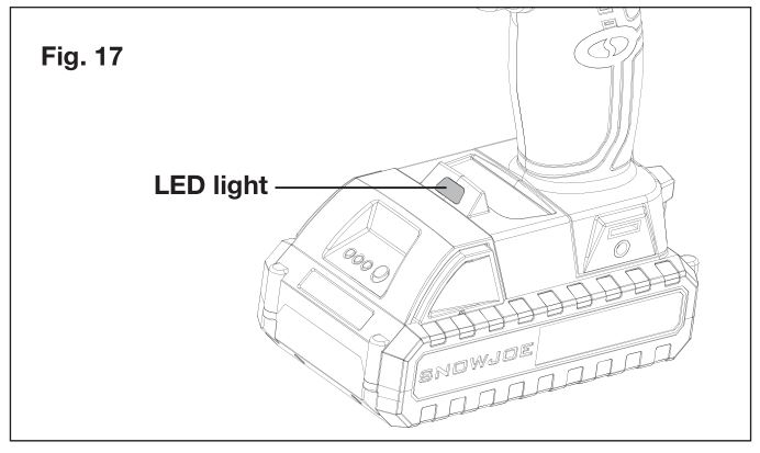 SUNJOE 24V-DD-CT-RM 24V MAX Cordless Drill Driver - Figure 17