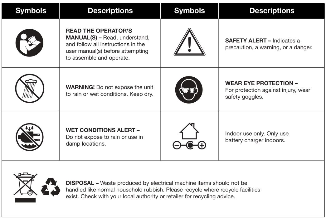 SUNJOE 24V-DD-CT-RM 24V MAX Cordless Drill Driver - Safety Symbols