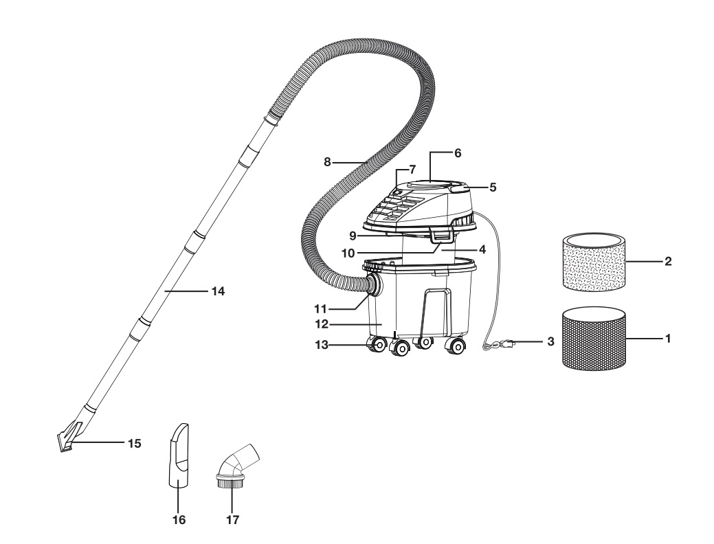 SUNJOE SWD2500-RM 7 AMP Electric Wet Dry Vacuum - Know Your Electric Wet Dry Vacuum