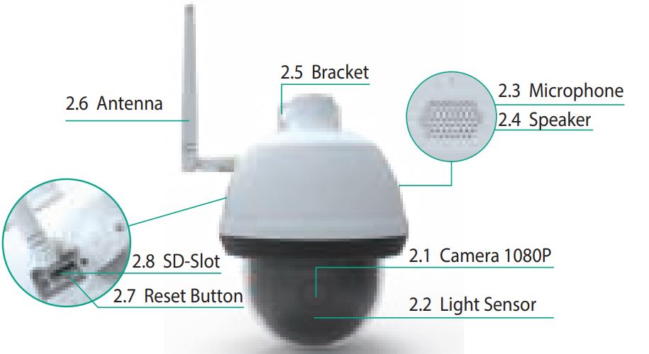 SecuFirst CAM214 Outdoor Camera P T - figure 2