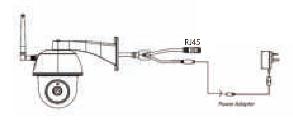 SecuFirst CAM214 Outdoor Camera P T - figure 3