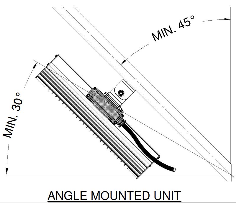 Solaira Cosy SCOSY15120-C and SCOSY15240-C Weatherproof Infrared Heaters User Manual - ANGLE MOUNTED UNIT
