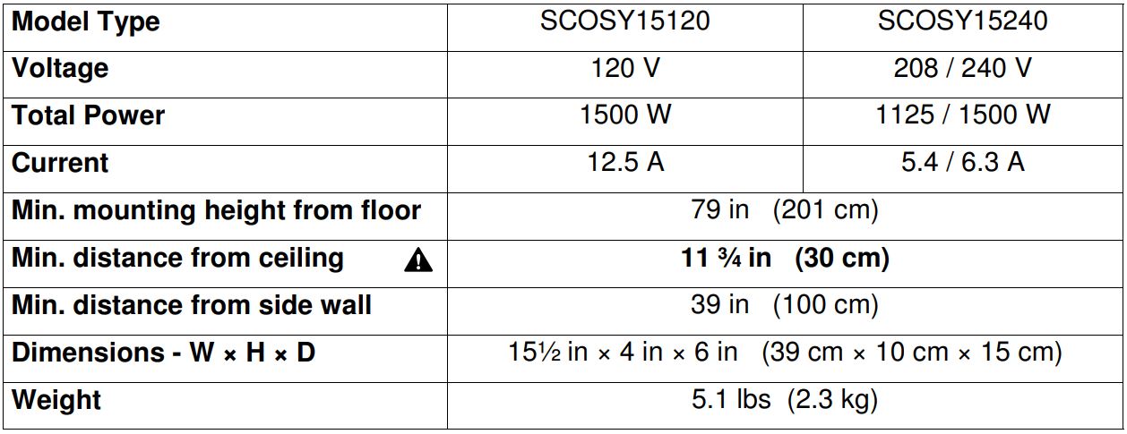 Solaira Cosy SCOSY15120-C and SCOSY15240-C Weatherproof Infrared Heaters User Manual - SPECIFICATION