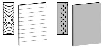 THULE 9771 Wall hanger User Manual - Before mounting