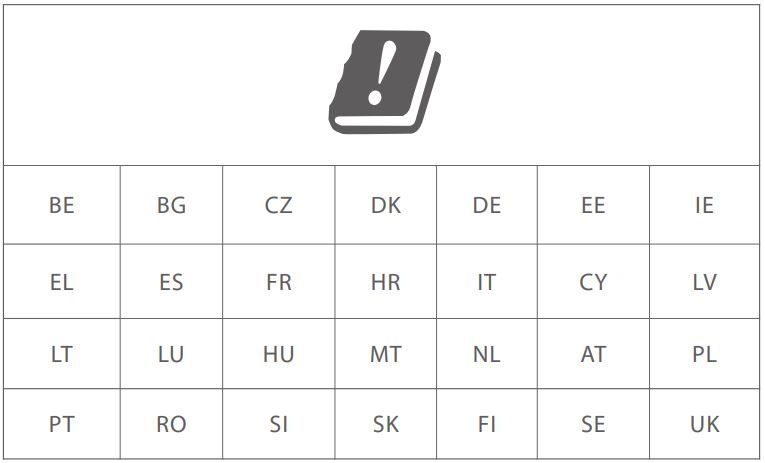 Tenda MW6V1.0-TDE01 Whole Home Mesh WiFi System Installation Guide - Available country