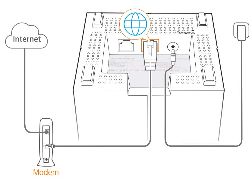 Tenda MW6V1.0-TDE01 Whole Home Mesh WiFi System Installation Guide - Connect a single nova unit