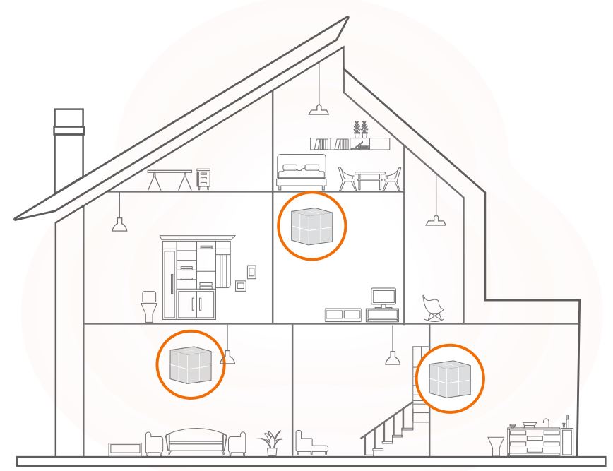 Tenda MW6V1.0-TDE01 Whole Home Mesh WiFi System Installation Guide - Connect the other nova units to the Internet