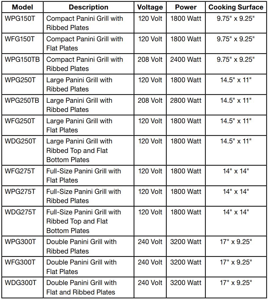 WARING COMMERCIAL WPG300T Panini or Toasting Grills Owner's Manual - Parts