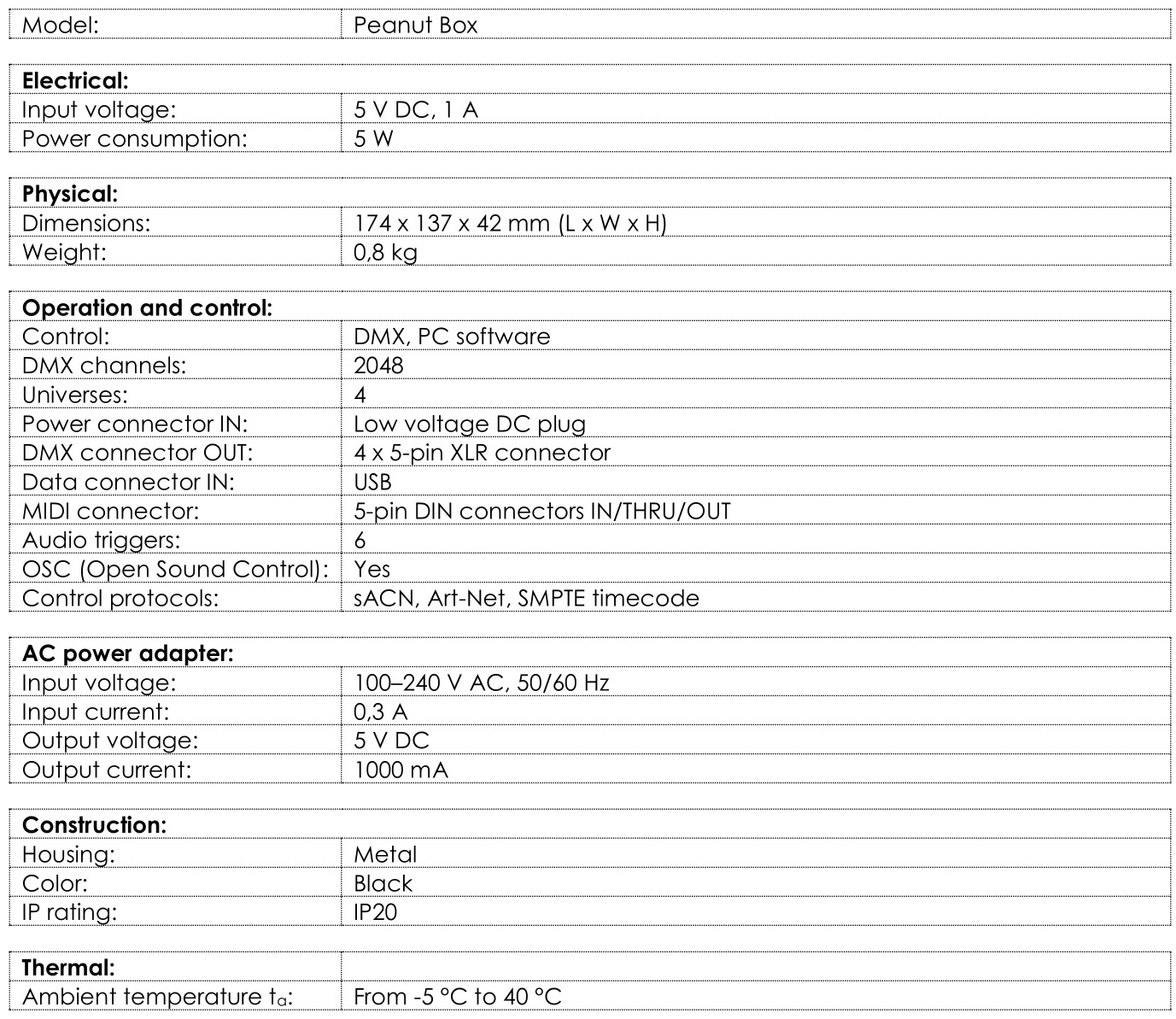 infinity INTELLIGENT LIGHT SHT55008 Peanut Box DMX-Interface - Product Specifications